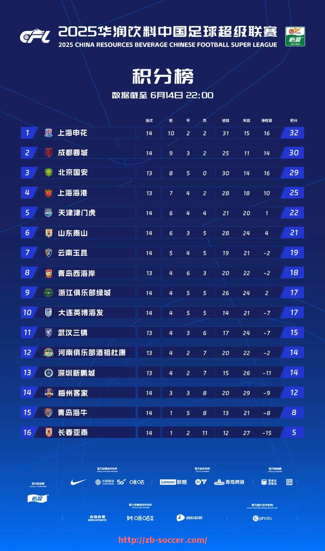足球直播-2022年篮网队内部矛盾成为球队季后赛失利的重要原因
