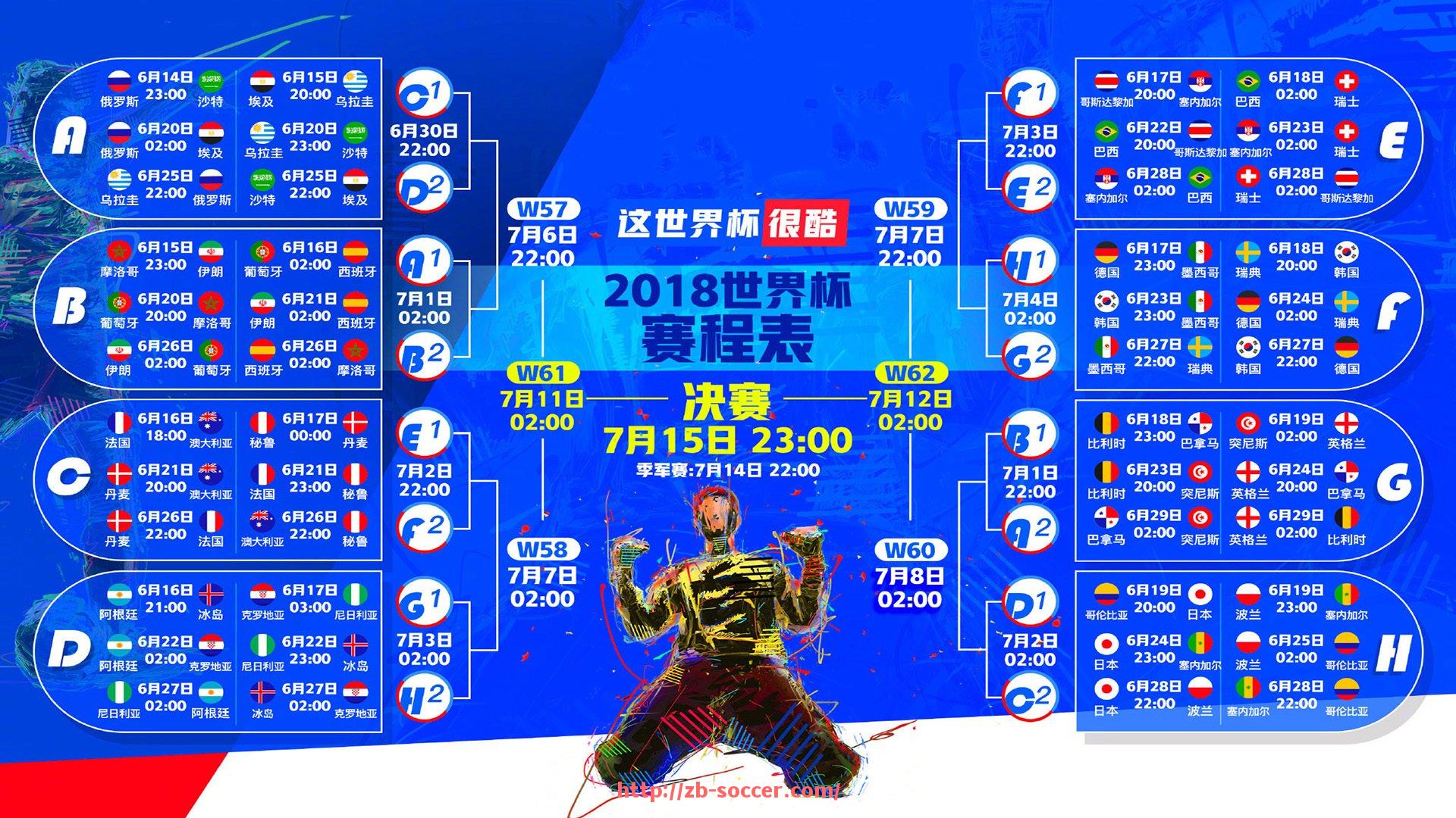 足球直播-2018赛季中超联赛各队积分排名与走势分析